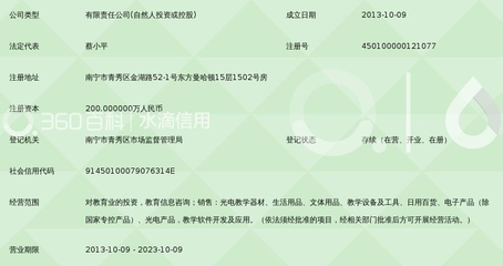 廣西金曉教育投資管理 以專業(yè)投資咨詢賦能教育未來(lái)